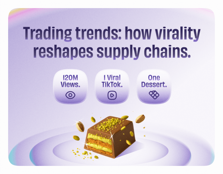 What happens when virality reshapes supply chains?