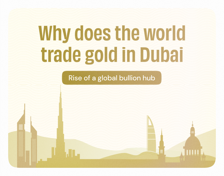 Why Dubai Became a Global Gold Trading Hub | Gold Souk Dubai & UAE Gold Market